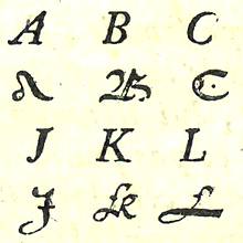 L'alphabet