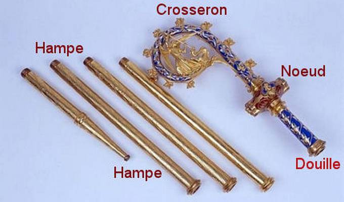 Les différentesparties de la crosse
