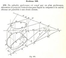 Une figure des exercices de géométrie