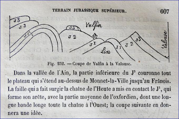 détail sur la gélologie du Jura, p. 607