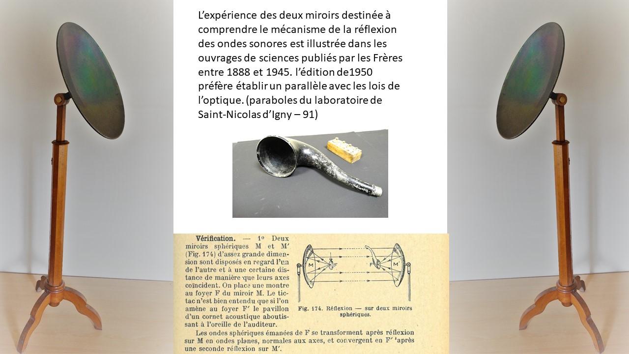 Miroirs acoustiques