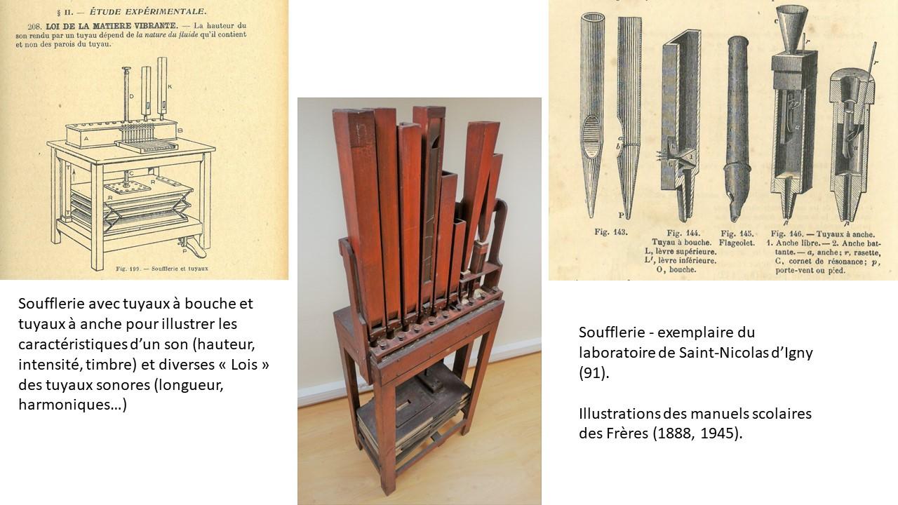 Soufflerie pour les tuyaux sonores