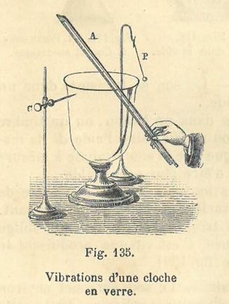 Vibration d'une cloche en verre